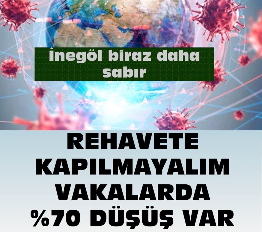 REHAVETE KAPILMAYALIM VAKALARDA %70 DÜŞÜŞ VAR