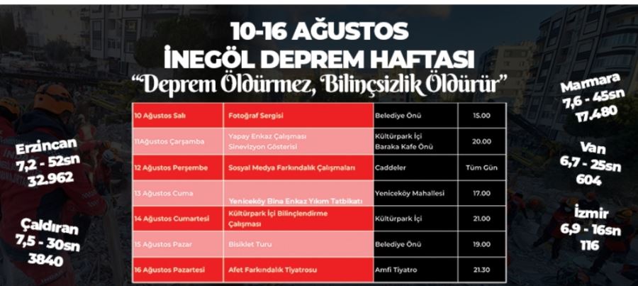 ‘’İnegöl’de Deprem Farkındalığı Oluşturulacak’’