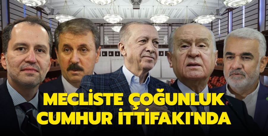 Mecliste çoğunluk Cumhur İttifakı