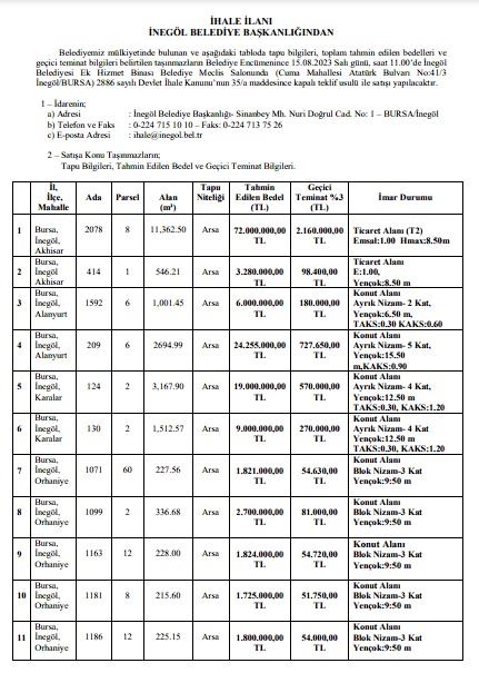 İnegöl Belediyesi 15 arsanın satışı için duyuru ilanı yayınlandı