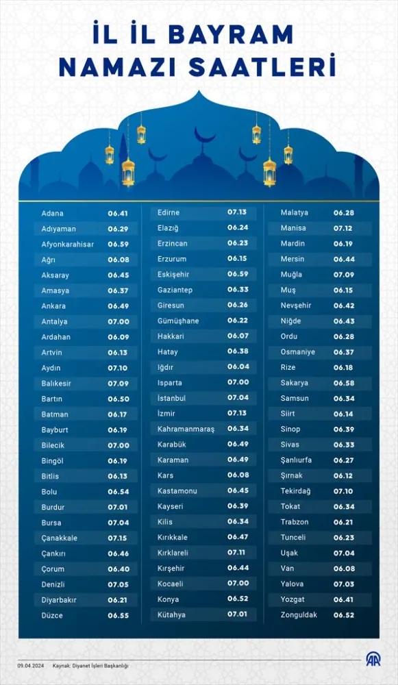 İllere göre bayram namazı saatleri