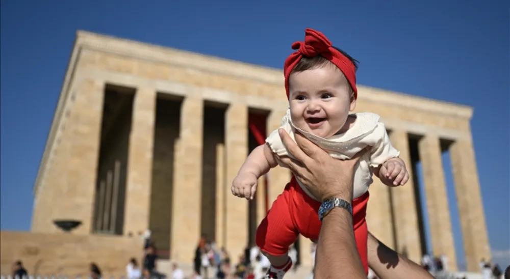 Anıtkabir, 30 Ağustos Zafer  Bayramı