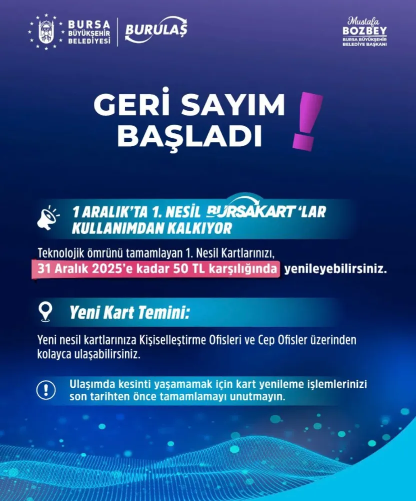 1. 1 Aralık’ta 1. Nesil BursaKart’lar Kullanımdan Kalkıyor