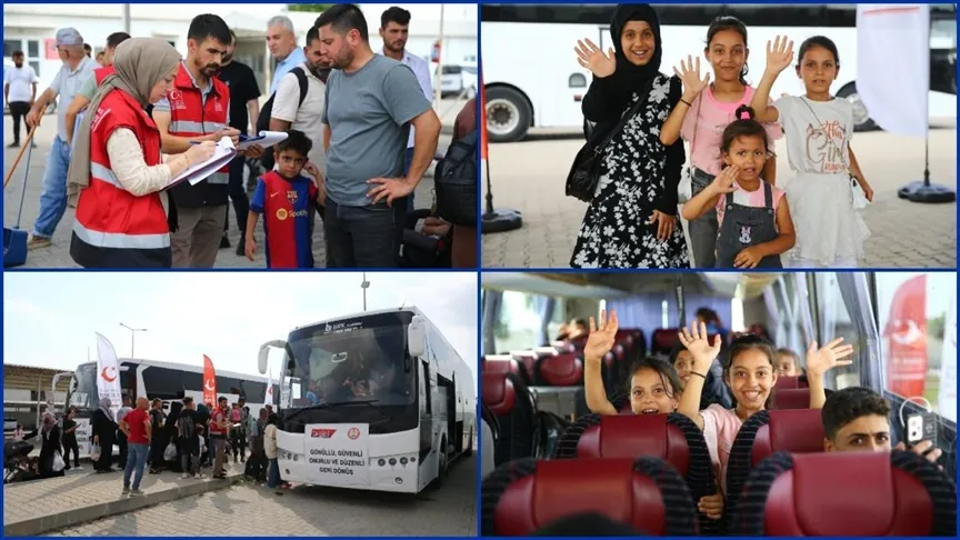 Türkiye